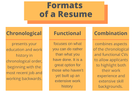 Its length can vary from two to three pages or longer, depending on the job role and information. How To Write A Resume Essay Tigers