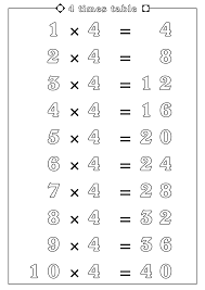 4 Times Tables Worksheets Count 4 Times Table Worksheet Kids Math Worksheets Kumon Math