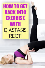 How To Improve Diastasis Recti And Pelvic Floor Dysfunction Natalie Hodson Post Partum Workout Diastasis Recti Exercises Pelvic Floor