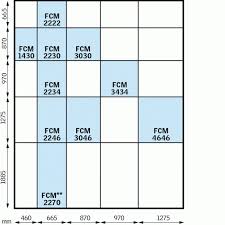 Velux Skylight Sizes Chart Www Bedowntowndaytona Com