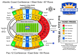 Unfolded Wake Forest Football Seating Diagram Ohio State