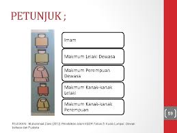 Posisi kedudukan imam dan makmum perempuan. Gkb 1053 Kemahiran Belajar Pendidikan Islam Tahun 5