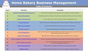 Details About Home Bakery Business Management Excel Software