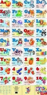 The code words were chosen to make sure that regardless of the accent of the speaker or the disruption in the communication channel, the person on the other end would be able to easily distinguish what is being said. English Alphabet With Numbers Letters Words And Translation Into Russian Alphabet And Counting Isbn 9785978001075 Buy Book Online