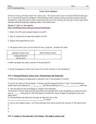 You know that reading biogeochemical cycle webquest answers is beneficial, because we are able to get information from the reading materials. Carbon Cycle Webquest