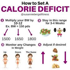 Pin On Fitness