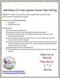 Applications Of Linear Systems Round Table Activity Starter Pack Quadratics Factoring Quadratics Linear System