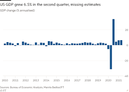Check spelling or type a new query. Us Economic Growth Weaker Than Expected In Second Quarter Financial Times