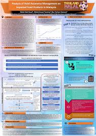 For the purpose of importation into peninsula malaysia, an import permit should be obtained from the director general, department of veterinary services, malaysia. Pdf Analysis Of Halal Assurance System On Halal Food Products In Malaysia