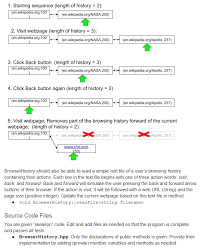 Until may 1990, the 01 code covered the same area as the current 020 code and had capacity for fewer than 10 million telephone numbers. Solved Browserhistory Hpp Where The Work Goes Pragma Chegg Com