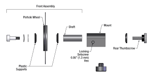 May 04, 2021 · how to pick a one hole door lock: Pinhole Wheels