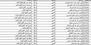 جداول امتحانات شهادة إتمام الثانوية العامة للشعبتين العلمية والأدبيةللعام الدراسى 2020/2021. Ù…Ù„Ø­ Ø§Ù„Ø¬Ø³Ù… Ø¥ÙŠÙˆÙŠÙ„ Ù‡Ù„ ØµØ¯Ø±Øª Ù†ØªØ§Ø¦Ø¬ Ø§Ù„Ø«Ø§Ù†ÙˆÙŠØ© ÙÙŠ Ø§Ù„Ø§Ù…Ø§Ø±Ø§Øª Airport Beam Com