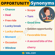 Opportunity Synonym List Of 50 Synonyms For Opportunity 7 E S L