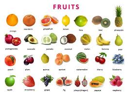 Name Of Vegetables Flowers N Fruits In English And Nepali