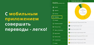 Perevod Deneg S Karty Rosselhozbanka Na Sberbank Vse 4 Sposoba