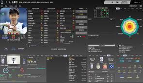 Fm2021에서 더욱더 업그레이드된 능력치로 나타난 손흥민, 브라질의 대표적인 스타 네이마르, 사디오 마네, 디오고 조타, 페란 토레스, 페데리코 키에사, 데얀 쿨루셉스키, 페드리, 안수 파티, 제이든 산초, 호드리구, 크리스천 풀리식, 비니시우스, 앙투안 그리에즈만, 우스망 뎀벨레, 에당 아자르. ì†í¥ë¯¼ Fm 2021 ëŠ¥ë ¥ì¹˜ ìƒí–¥ í•´ì™¸ì¶•êµ¬ ì¹´í…Œê³ ë¦¬