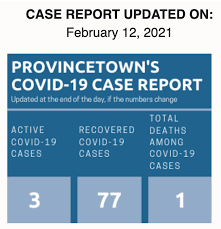 We called after 8am and was seen by 10:45 am. State Undercounts Outer Cape Covid Cases The Provincetown Independent