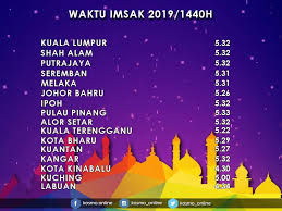 Jadual waktu berbuka puasa dan imsak negeri selangor bagi ramadhan 2021m / 1442h, sepertimana disiarkan oleh jabatan zon 1: Kosmo Online On Twitter Berikut Adalah Waktu Imsak Bagi Bandar Bandar Utama Seluruh Negara Bagi 9 Ramadan 1440h 14 Mei 2019