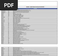 Fastener Catalogue | PDF | Screw | Pipe (Fluid Conveyance)