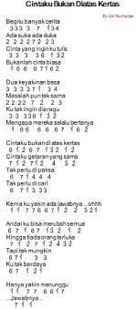 lagu indo