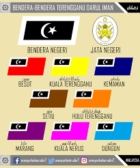 Full refund available up to 24 hours before your tour date. Amsyar Baharudin Bendera Bendera Daerah Di Malaysia