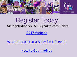 Check out our relay for life selection for the very best in unique or custom, handmade pieces from our shops. Relay For Life Team Captain Meeting 1 Ppt Download