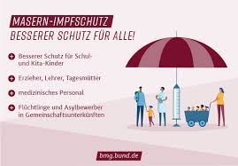 Eine gesetzliche impfpflicht gab es in deutschland bis zum märz 2020 nicht. Impfpflicht Soll Kinder Vor Masern Schutzen Bmg