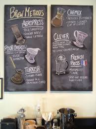 Pin By Lisa Farley On Chalkboards Just Love Coffee Chalkboard Art Chalkboard