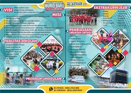 Ketua tim penilai ni made diah dalam sambutannya menjelaskan bahwa. Penjaringan Murid Baru Pmb Tahun Pelajaran 2021 2022 Sd Islam Al Azhar 22 Salatiga