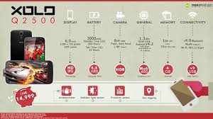Fast Facts: XOLO Q2500 Pocket PAD ...