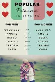 Couples love using sweet nicknames! Cute Italian Nicknames For Boyfriend Girlfriend Nicknames For Boyfriends Nicknames For Girlfriends Pet Names For Boyfriend