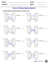 Domain And Range Worksheet 1 In 2020 Map Diagram Algebra Graphing Inequalities