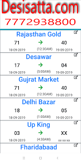 rajasthan gold satta king satta king fast result gujrat