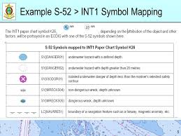 Paper Chart Ecdis Chart 1 P Ecdis Chart 1 Tsmad 20