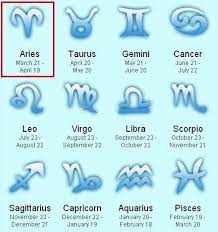 September Birth Astrology Ultimate Sun Sign Zodiac Zodiac Sign Dates Zodiac Signs Aquarius