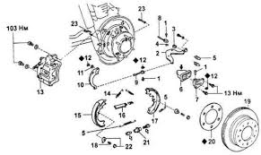 Tojota Land Cruiser 100 Stoyanochnyj Tormoz Regulirovka Remont