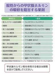 薬剤性チラーヂンs吸収障害 専門医 甲状腺機能低下症 吸収