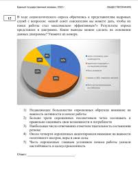 Т⁠ренировочный ким_ егэ 2021 по обществознанию № 3. Kak Sostavlyayut Ege Obshestvoznanie Pikabu