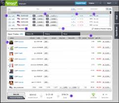 New Webtrader Is Finally Here Etoro