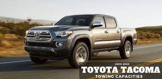 There are a few things you can upgrade to achieve the maximum towing capacity. 2000 2020 Toyota Tacoma Towing Capacities Let S Tow That