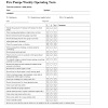 Emergency shutdown instructions and tour checklists c.20. Https Encrypted Tbn0 Gstatic Com Images Q Tbn And9gcrfyx1zsyu2tgidmbhlxfykdhtu8jnvh78hjzs Mazqj6kk4ugh Usqp Cau