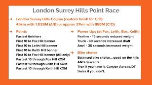 And now it is gone! Zwift Racing League Season 3 Week 8 Details London S Surrey Hills Zwift Insider