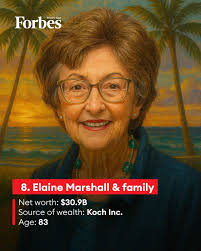 The #Forbes 400 is becoming more male-dominated as women's presence falls.  This year, 62 women—15.5%—made the list, down from 67, or 17%, in 2023,  marking the first drop since 2019. The decline