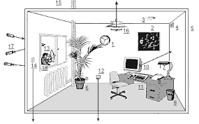 Image associée
