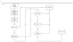 Planned task for removing system from you sap solution manager. Https Education Dellemc Com Content Dam Dell Emc Documents En Us 2014ks Singh Detailed Application Migration Process Pdf