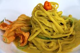 Pasta con fiori di zucca e ricotta. Tagliatelle Al Limone Con Pancetta E Fiori Di Zucca