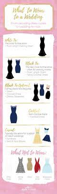 It S Important To Understand Dress Codes Yes We All Know The Difference Between Black Tie A Wedding Attire Guest Dress Code Wedding Wedding Party Dress Guest