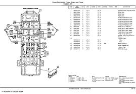 As to which fuse, i don't know but if there is no power from that wire i would check the fuses. Jeep Fuse Box Clicking Wiring Diagram Base Style Style Jabstudio It