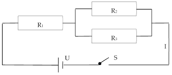Do you play mentally challenging ga. Water Free Full Text Applying A Series And Parallel Model And A Bayesian Networks Model To Produce Disaster Chain Susceptibility Maps In The Changbai Mountain Area China Html