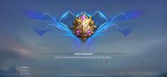 How Does League Of Legends Placement Work? - Loltheory.Gg